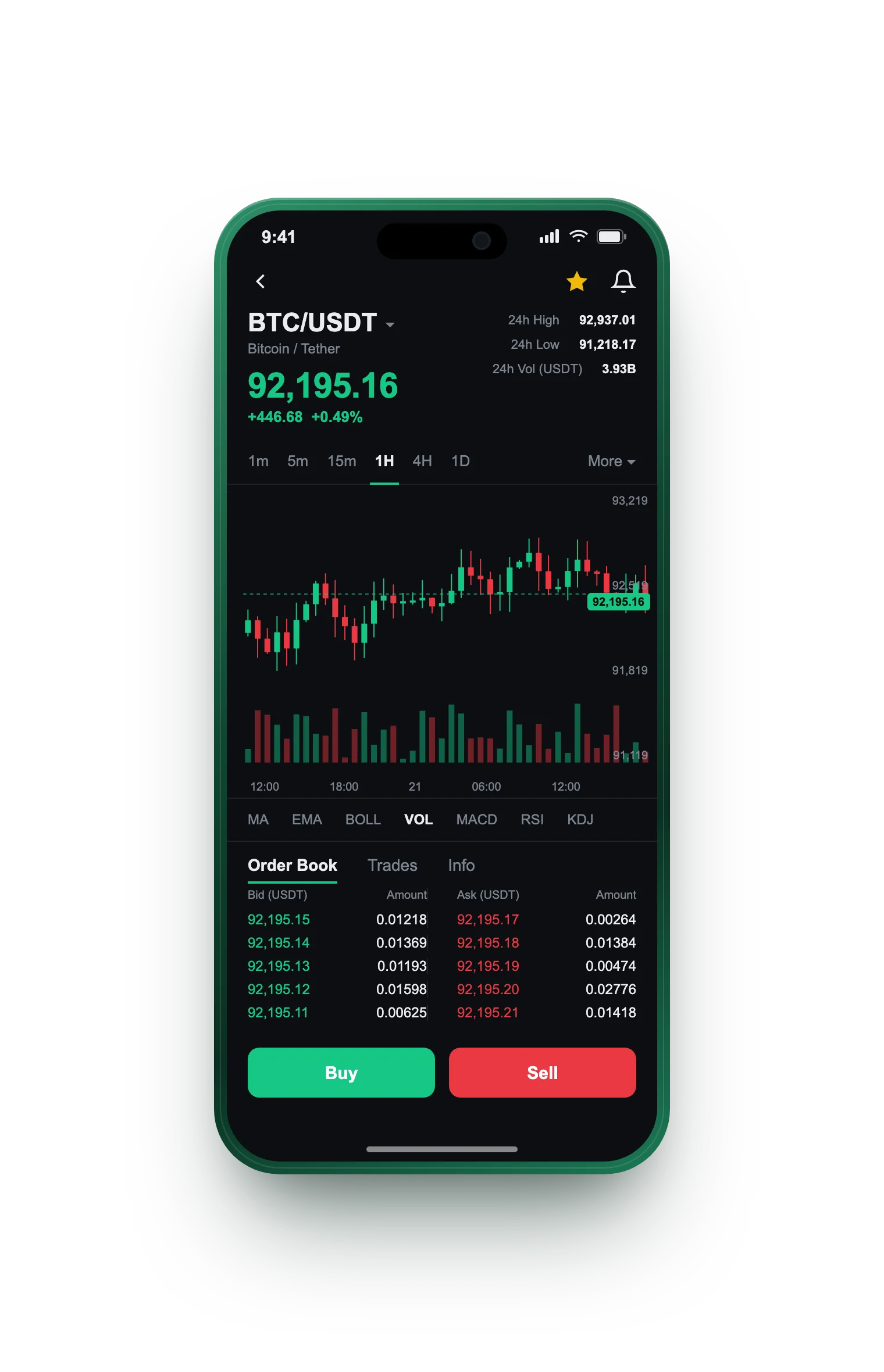 Kaudecto — BTC/USDT live candlestick chart, order book and one-tap Buy/Sell on mobile